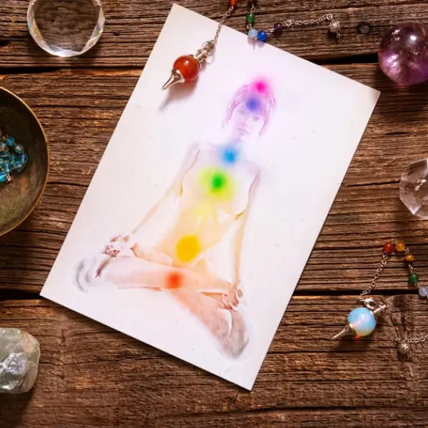 Everything you need to know about the CHAKRAS