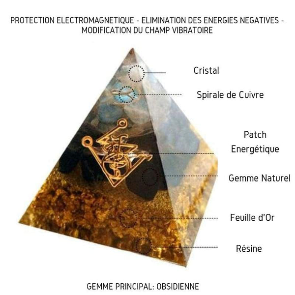 Orgonite Muladhara Chakra Racine - Pyramide énergétique 1